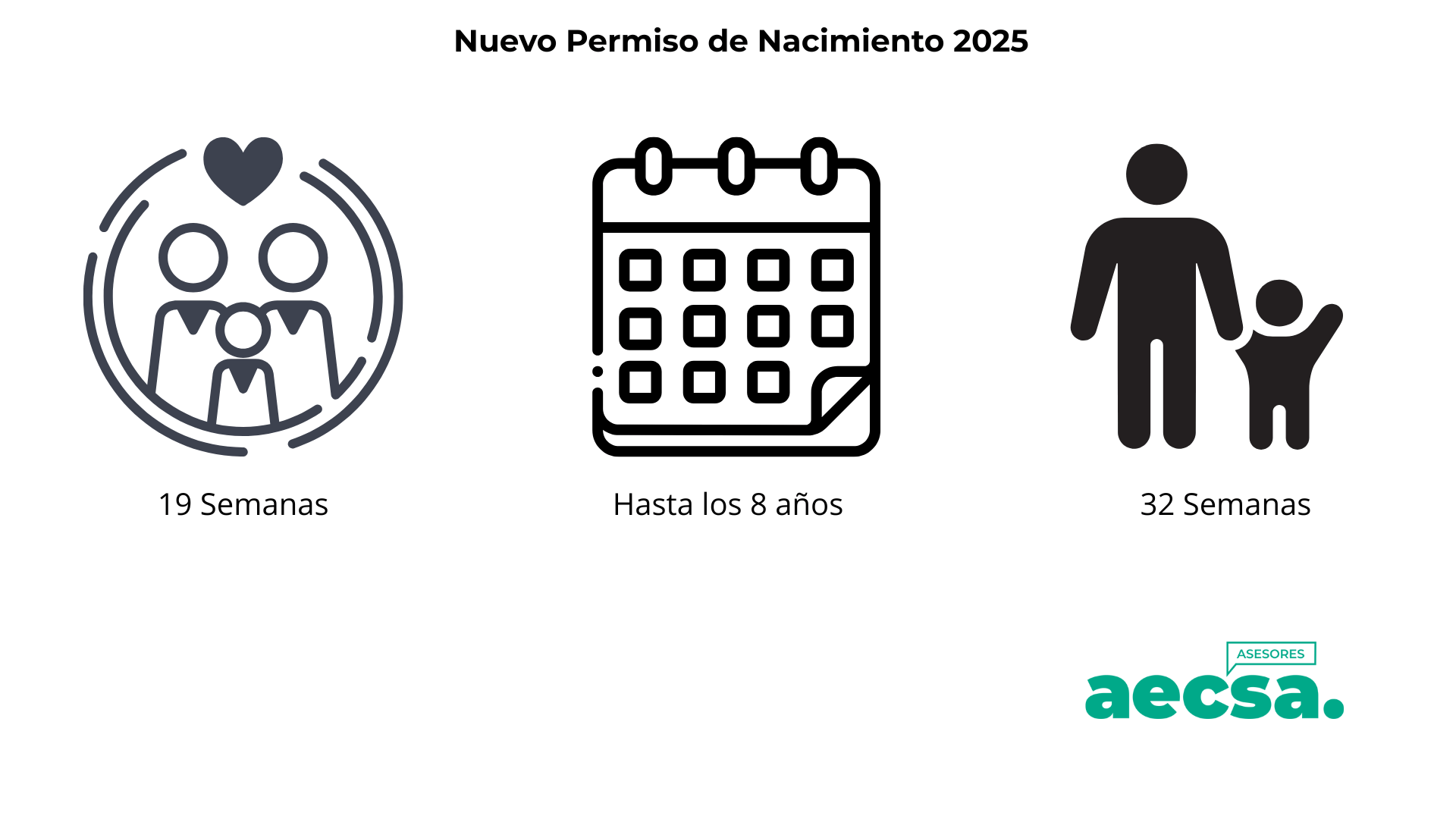 aecsa aviso legal